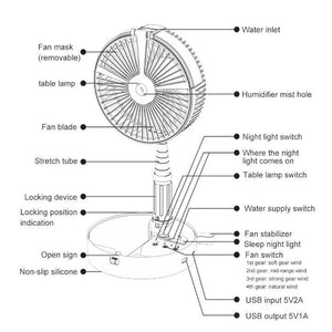 折疊式USB充電戶外便攜式風扇